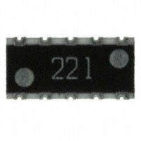 CTS Resistor Products - 745C101221JTR - RES ARRAY 8 RES 220 OHM 2512