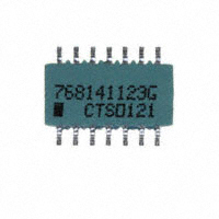 CTS Resistor Products 768141123G