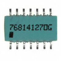 CTS Resistor Products 768141270G