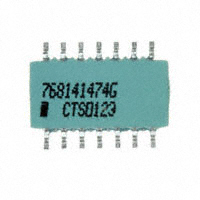 CTS Resistor Products 768141474G