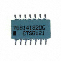 CTS Resistor Products 768141820G