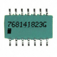 CTS Resistor Products 768141823G