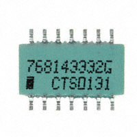 CTS Resistor Products - 768143332G - RES ARRAY 7 RES 3.3K OHM 14SOIC