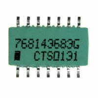 CTS Resistor Products 768143683G