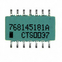 CTS Resistor Products 768145181A