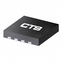 CTS-Frequency Controls - CTSLV363QG - IC CLOCK BUFFER 1:1 1GHZ