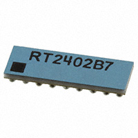 CTS Resistor Products - RT2402B7TR7 - RES NTWRK 18 RES 50 OHM 27LBGA