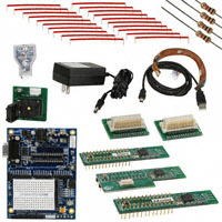 Cypress Semiconductor Corp - CY3653 - KIT DEVELOPMENT FOR PROC