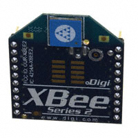 Digi International - XB24-BCIT-004 - RF TXRX MODULE 802.15.4 CHIP ANT
