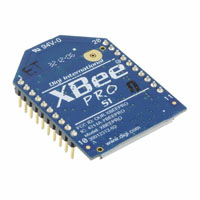 Digi International - XBP24-API-001 - RF TXRX MOD 802.15.4 TRACE ANT