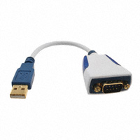 FTDI, Future Technology Devices International Ltd - US232R-10-BULK - CABLE USB RS232 EMBEDED 10CM LED