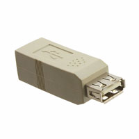 GC Electronics - 45-1412 - USB 2.0 A JACK TO B JACK ADAPTER