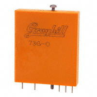 Grayhill Inc. - 73G-OV10 - I/O MODULE 0-10VDC 12-BIT;2.44MV