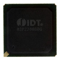 IDT, Integrated Device Technology Inc 82P2288BBG