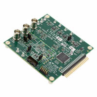 Linear Technology - DC1571A-C - BOARD SAR ADC LTC2381-16