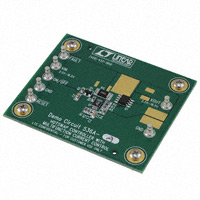 Linear Technology - DC536A-A - DEMO BOARD FOR LTC4211 7A