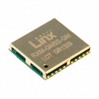 Linx Technologies Inc. RXM-GNSS-GM-T