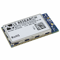 Laird - Embedded Wireless Solutions - 450-0019 - RF TXRX MODULE 802.15.4