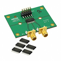 M/A-Com Technology Solutions - MAATSS0015SMB - EVAL BOARD FOR MAATSS0015TR