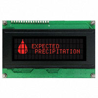 Matrix Orbital - LK204-25-R-VPT - LCD ALPHA/NUM DISPL 20X4 BK RED