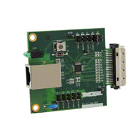 Microchip Technology - KSZ8041RNL-EVAL - BOARD EVALUATION FOR KSZ8041RNL