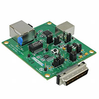Microchip Technology KSZ8091RNA-EVAL