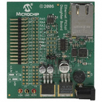 Microchip Technology - AC164121 - BOARD DAUGHTER PICTAIL ETHERNET