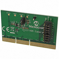 Microchip Technology - AC164150 - BOARD EVAL FOR OVM7690 AND PIC32