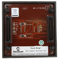 Microchip Technology AC164330