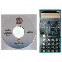 Microchip Technology - GPIODM-KPLCD - BOARD DEMO LCD GPIO EXP KEYPAD