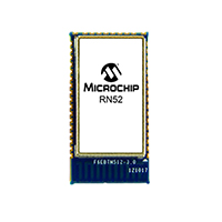 Microchip Technology - RN52SRC-I/RM100 - RF TXRX MOD BLUETOOTH TRACE ANT