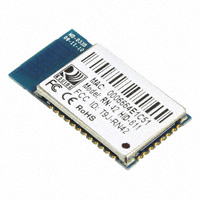 Microchip Technology RN42HID-I/RM