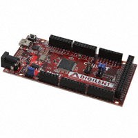 Microchip Technology TDGL003