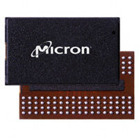 Micron Technology Inc. - MT49H8M36SJ-25 IT:B TR - IC RLDRAM 288MBIT 400MHZ 144FBGA