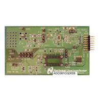 Texas Instruments - ADC081C02XEB - BOARD EVALUATION FOR ADC081C02X