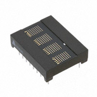 OSRAM Opto Semiconductors Inc. - DLR2416 - INTELLIGENT DISP 4CHAR 5X7 RED