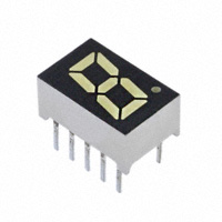 Rohm Semiconductor - LA-301XB - DISPLAY 7-SEG 8MM 1DIGIT YLW CA