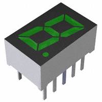 Rohm Semiconductor - LA-301ML - DISPLAY 7-SEG 8MM 1DIGIT GRN CC