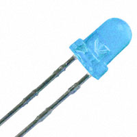 Rohm Semiconductor - SLR343EC4TT32 - LED BLUE-GRN CLEAR 3MM ROUND T/H