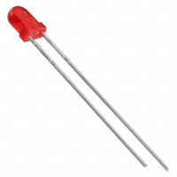 Rohm Semiconductor - SLR-322VC3F - LED RED CLEAR 3MM ROUND T/H