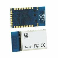 Microchip Technology - RN42-I/RM - RF TXRX MOD BLUETOOTH TRACE ANT