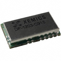 Semtech Corporation - DP1203C915 - RF TXRX MODULE ISM<1GHZ