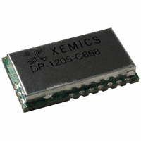 Semtech Corporation - DP1205C868 - RF TXRX MODULE ISM<1GHZ