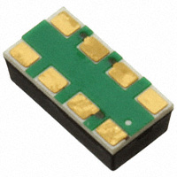 Sharp Microelectronics - GP2AP002S00F - PROXIMITY SENSOR 25MM