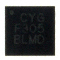 Silicon Labs C8051F305R