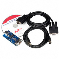 Silicon Labs - CP2101EK - KIT DEVELOPMENT RS232 TO USB