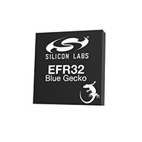 Silicon Labs - EFR32BG1B232F256GJ43-C0 - IC RF TXRX+MCU BLUETOOTH 43CSP