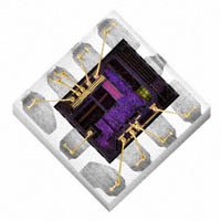 Silicon Labs - SI1141-A11-YM0R - I2C PROXIMITY/AMBIENT LIGHT SENS