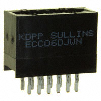Sullins Connector Solutions - ECC06DJWN - CONN EDGE DUAL FMALE 12POS 0.100