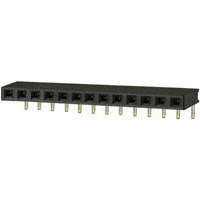 Sullins Connector Solutions PPPC131LGBN